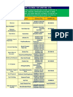 Telephone Directory For Employees