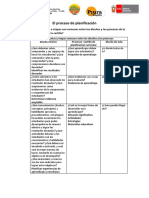 Modulo 3 Unidad 1 Foro