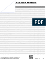 CLASSEMENT 10e Corrida D'auxerre