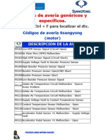 Códigos de Avería Genéricos y Específicos Ssangyong
