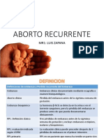 Aborto Recurrente