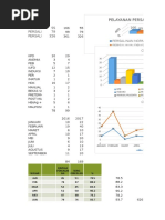 Data Mdgs 2017