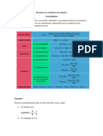 Resumen Descriptiva