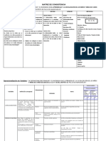 Matriz de Consistencia y Operanilización de Variables