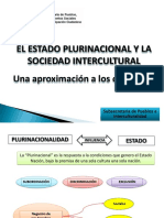 Loja Plurinacionalidad