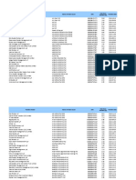 Short Positions Daily Update