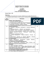 Ty Bba 2015 PDF