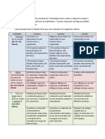 Evaluación Cuentos Mapuches Del Lago Escondido