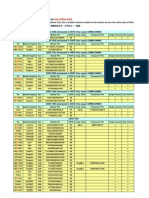 MB Memory Ga-870a-Ud3