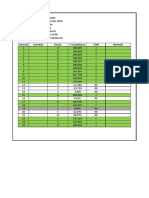 Plant: Nasulo Date: 26-Mar-2018 Requirement: 80% Speed Droop: 5% Deadband Setting: 0.10 HZ Capacity: 48.3 MW Static Gain: 16.10 MW/HZ Interval Schedule Events % Compliance C/NC Remarks