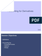 Accounting For Derivatives