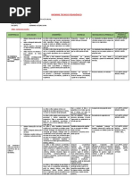 Informe Tecnico Pedagogico 2° Grado