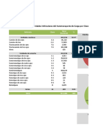 1 Autotransporte de Carga 2017