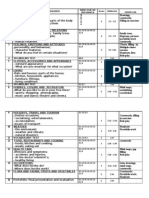 Conţinuturi Tematice: NR CRT NR - Ore Perioada Observaţii