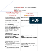 Cuadro Comparativo Campagno