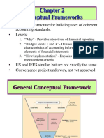 Conceptual Frameworks