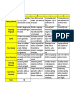 Rubric NKoreaWriting