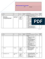 Risk Assesment For Formwork Activity