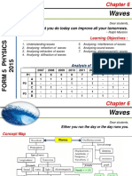 Paper 2 Key Notes