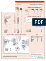 Airline Profile - Vietnam Airlines: Industry Data