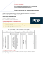 Pharmacology Oral Exam Questions