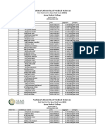 Amc Merit List 1545302924