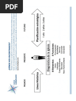 Tomando El Pulso PDF