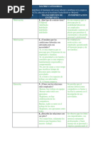 Matriz Categorial