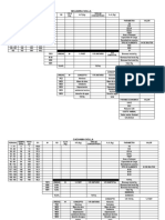 Tablas de Peces Segun Casa Comercial PDF