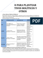 Verbos para Plantear Objetivos Familia Comunitaria