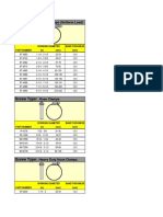 Screw Type:: Hose Clamps (Uniform Load)