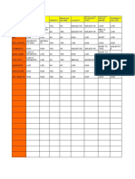 Impact Cost in Liquidity Cost Time Horizon, Life of Share Transacti On Cost