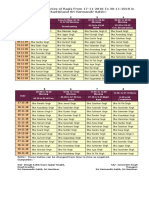 Ragi List EngNOv