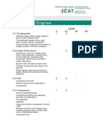 Engine Syllabus