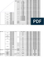 Battery Catalog