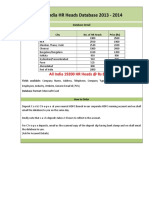 Detail - HR Heads Database