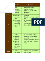 Prepositio N of Time Explanations Example: in The Evenings, I Like To