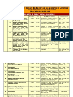 National Small Industries Corporation Limited: Training Calendar