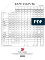 GPI Price List Fiting Besi G Brand 8 Agustus 2018