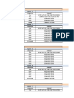 Shoe Support Area Calculation