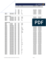 JetAirways Flight Schedules