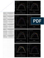 American Truck Simulator Engine Torque and Power Curves