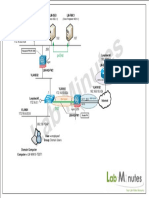 SEC0247 Diagram