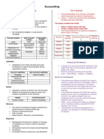 Accounting: Assets Liabilities + Equity A L + E