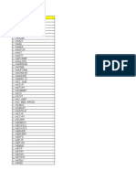 AFS Tables & Tcode