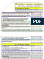 Iste Self Assessment Rrod