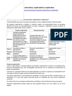 ARTIGO - Pesquisa Descritiva, Exploratória e Explicativa (Diferença)