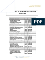 Asignaturas CCBA Licenciaturas 2018