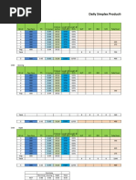 Daily Simplex Production & Efficiency Report: Cotton