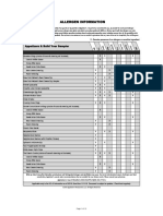 Applebees Allergen Information 20180903